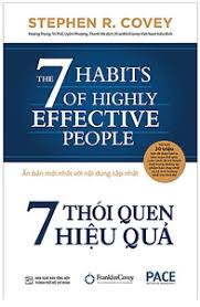 7 Thói Quen Hiệu Quả 2025